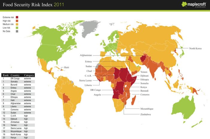 Food-Security-map